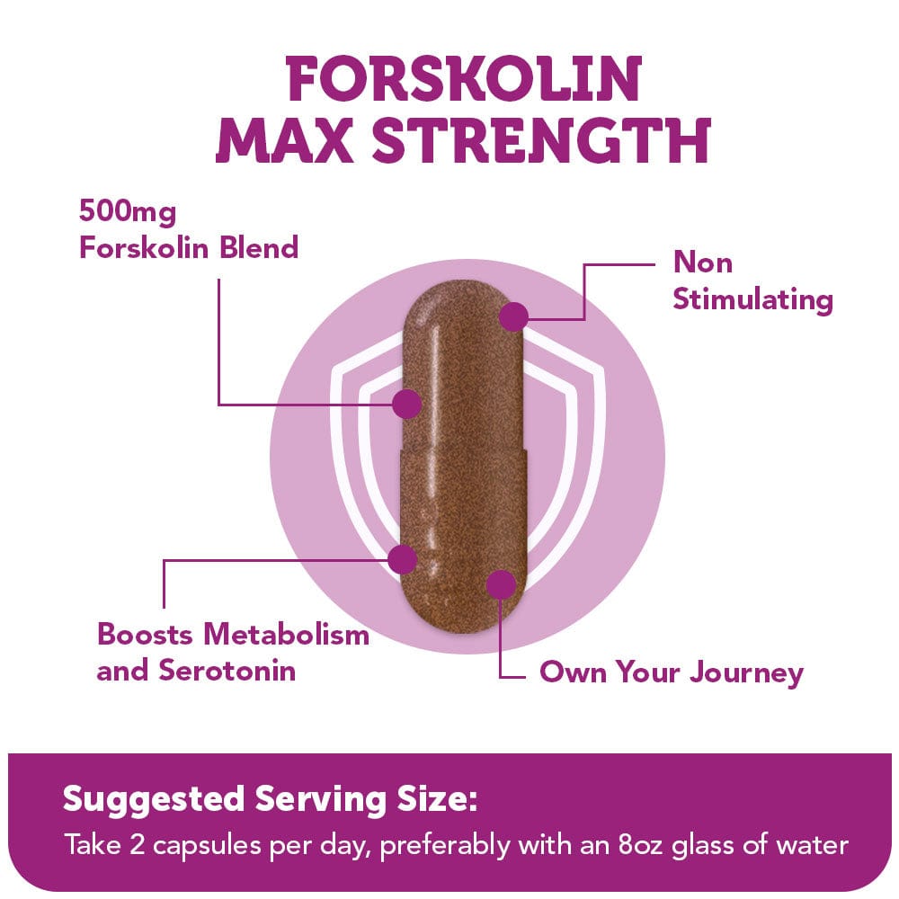 Forskolin Max Strength by Vitamin Bounty