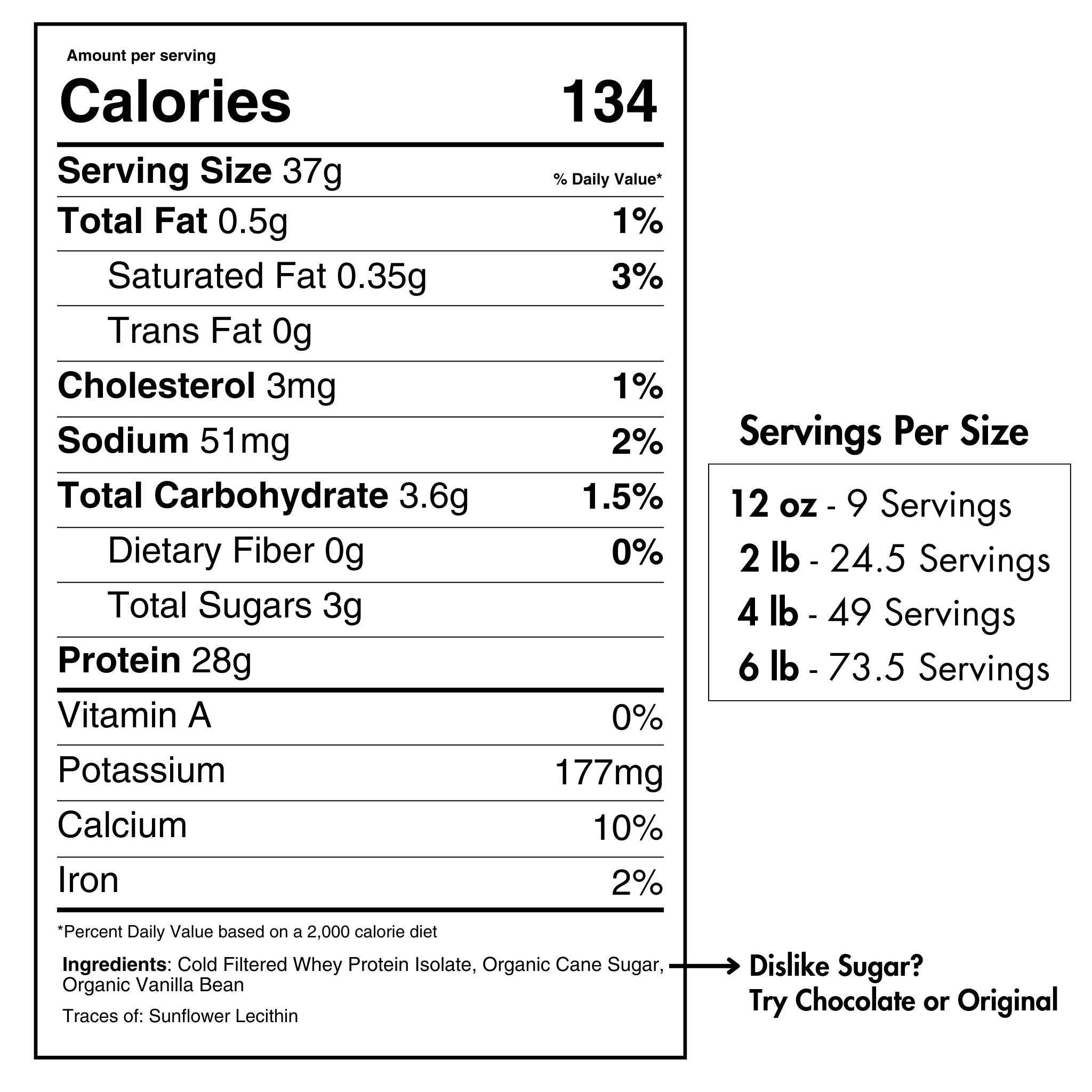 Whey Protein Isolate with Organic Vanilla by Pure Choice Farms