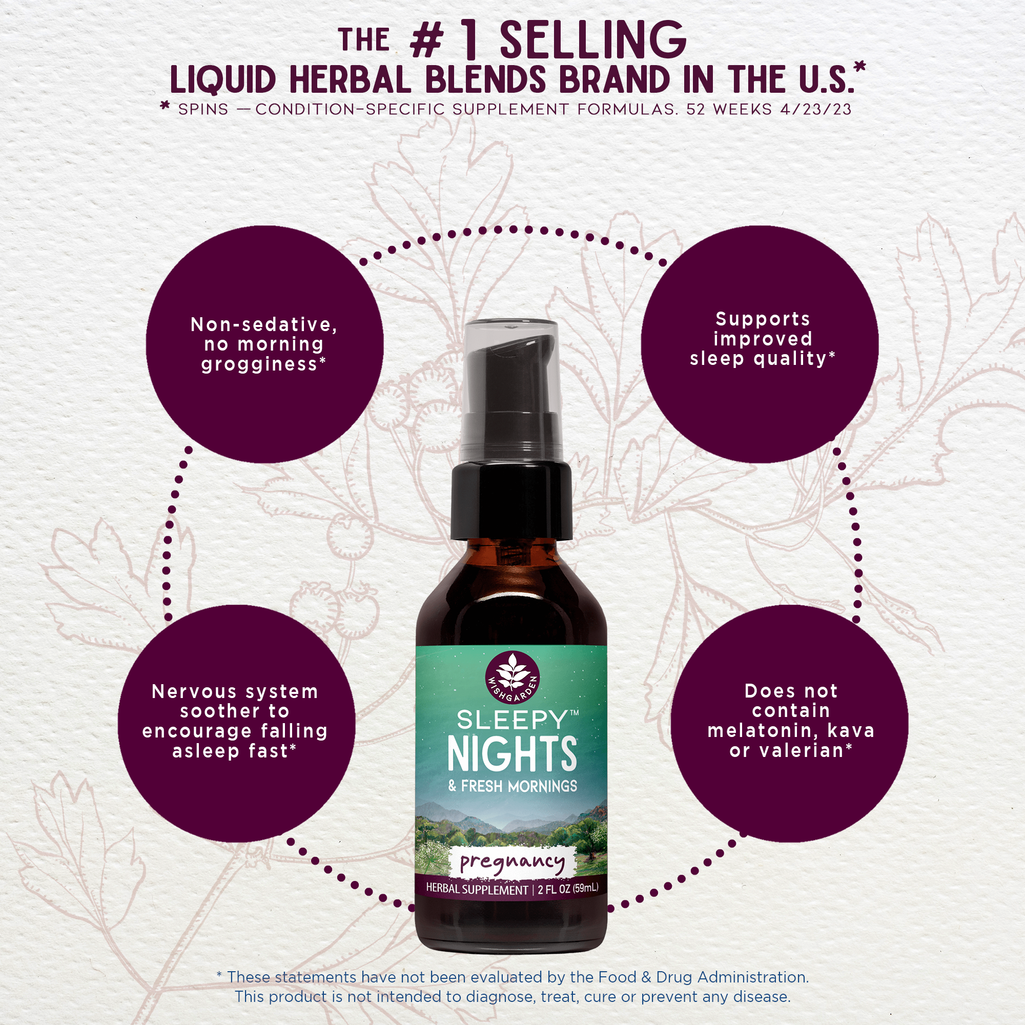 Sleepy Nights & Fresh Mornings for Pregnancy by WishGarden Herbs