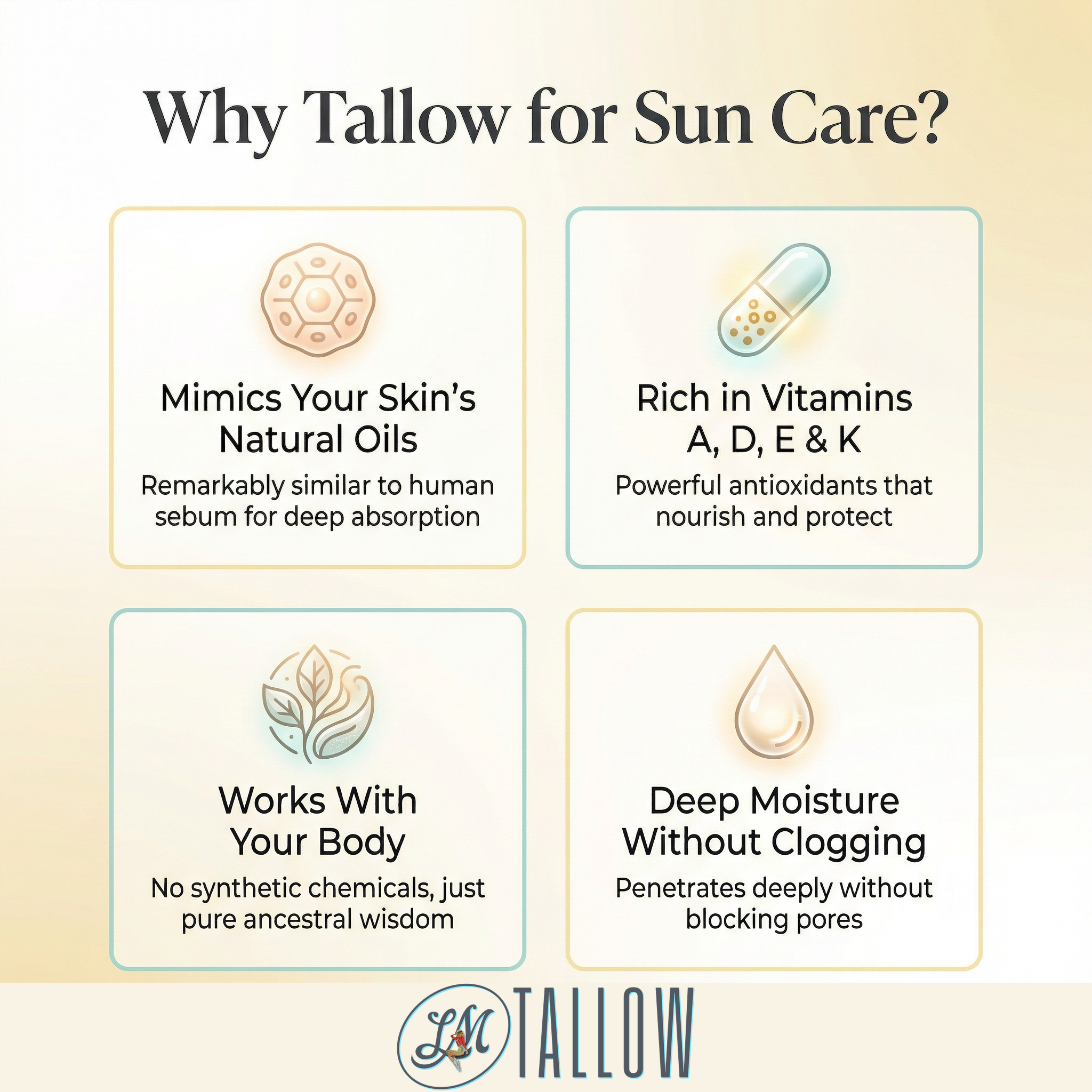 Tallow Sun Care Duo - Natural Before & After Sun Cream Gift Set with Zinc Oxide by Lady May Tallow