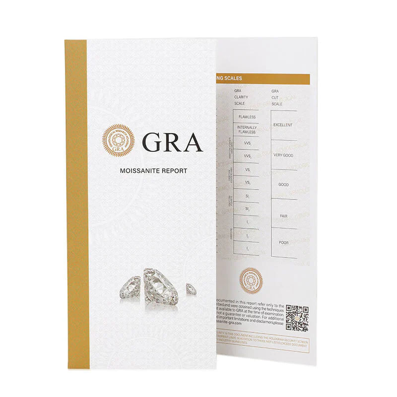 5 Carat Green Brilliant Round Cut Sparkala™ 4-Prong Wide Band Ring by Sparkala
