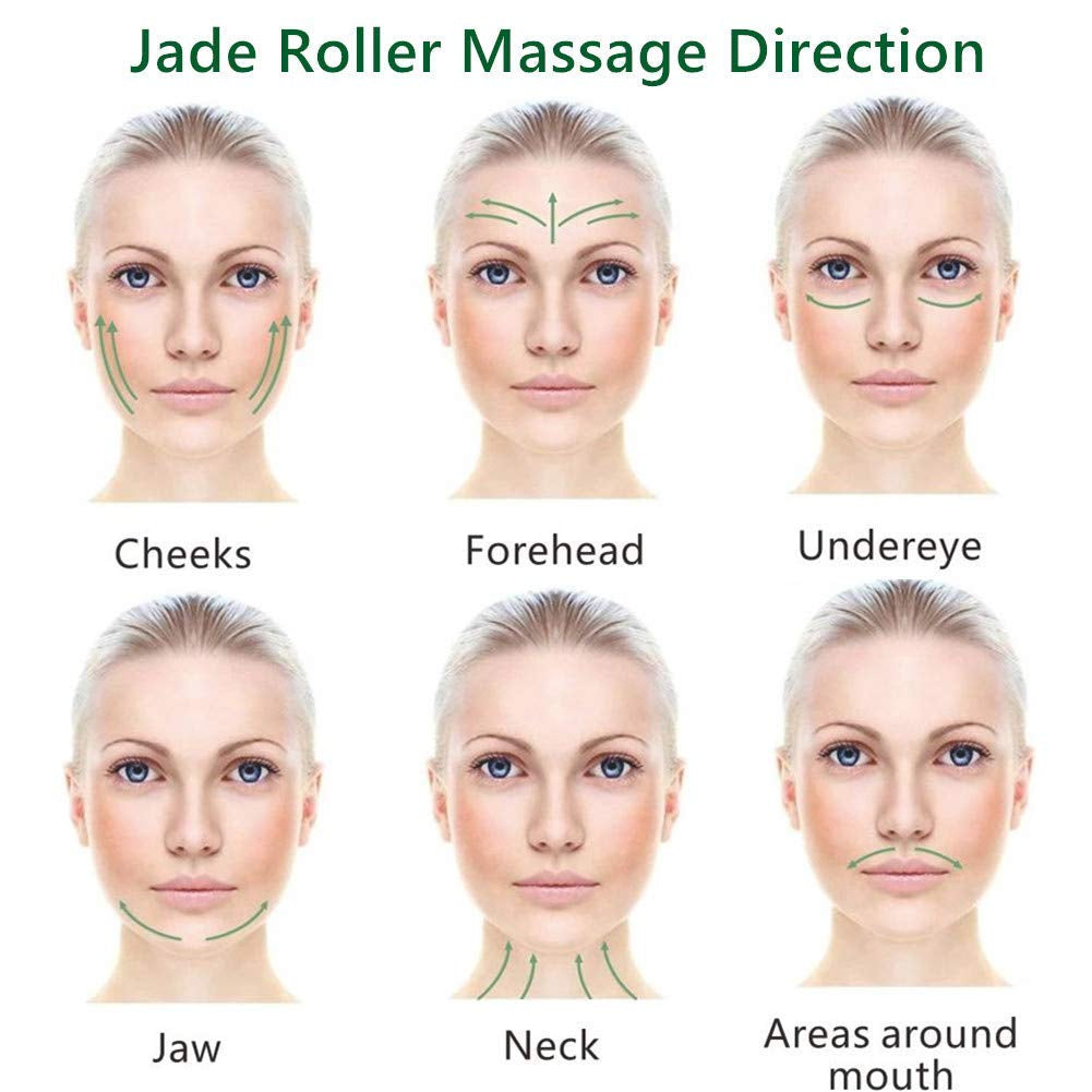 Gua Sha Facial Tools Jade Roller for Face - Facial Massage Tool for anti Aging Wrinkles and Skin Rejuvenate -100% Natural Jade Stone for Face Eyes (Jade Roller+Gua SHA) by Korean Skin Care