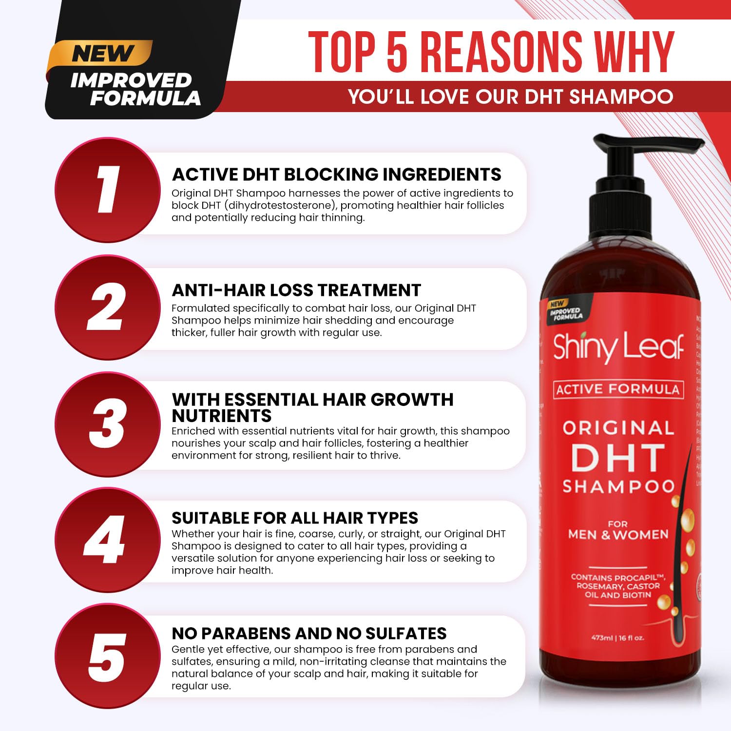 DHT Blocker Hair Loss Shampoo with Biotin — 16 oz by Shiny Leaf