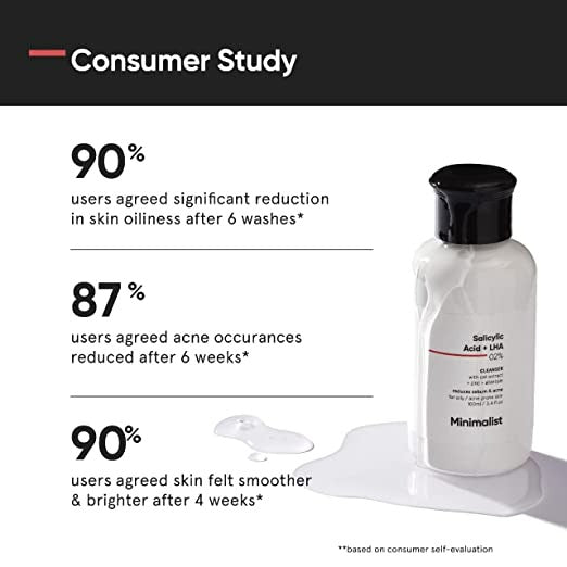 Minimalist 2% Salicylic Acid Face Wash by Dista