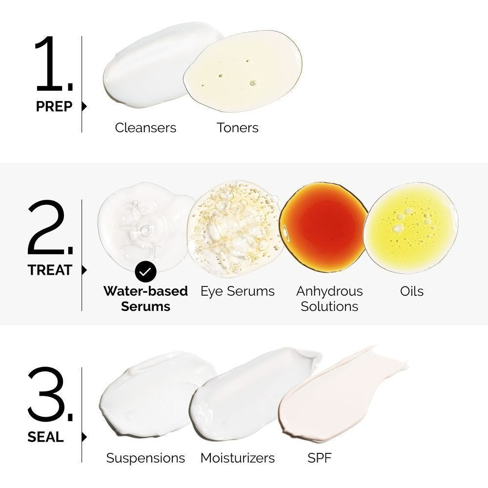 The Ordinary AHA 30% + BHA 2% Peeling Solution Serum by Dista