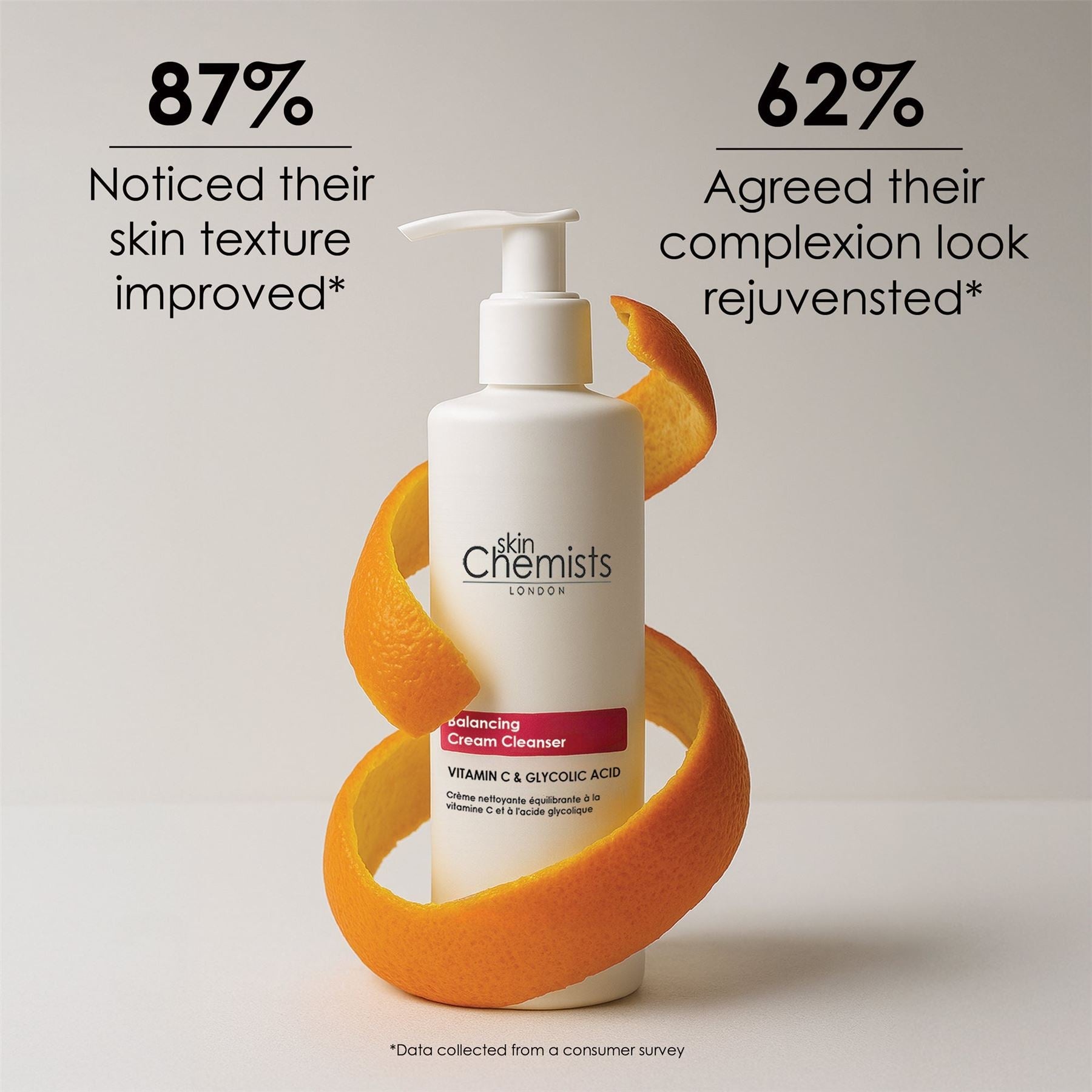 Balancing Vitamin C & Glycolic Acid Cream Cleanser 200ml by skinChemists US