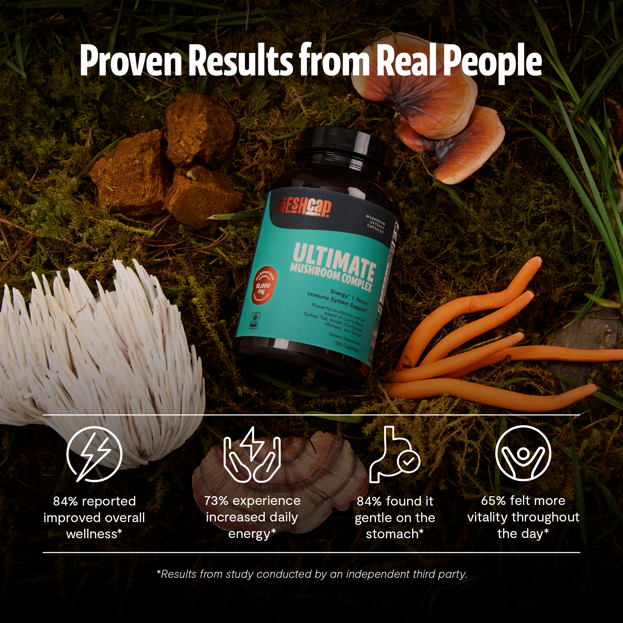 Organic Mushroom Complex Supplement Capsules by FreshCap Mushrooms