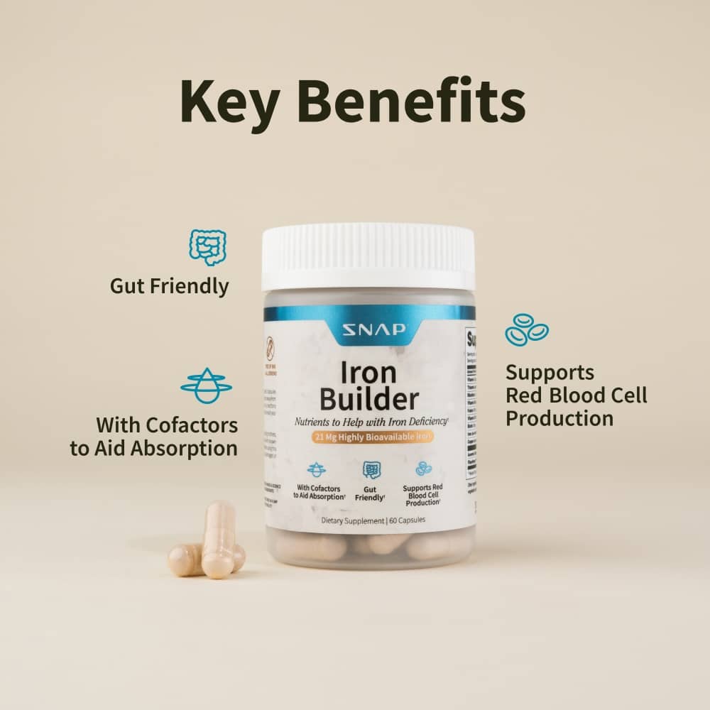 Iron Builder with Vitamins B & C Absorption Boosters by Snap Supplements