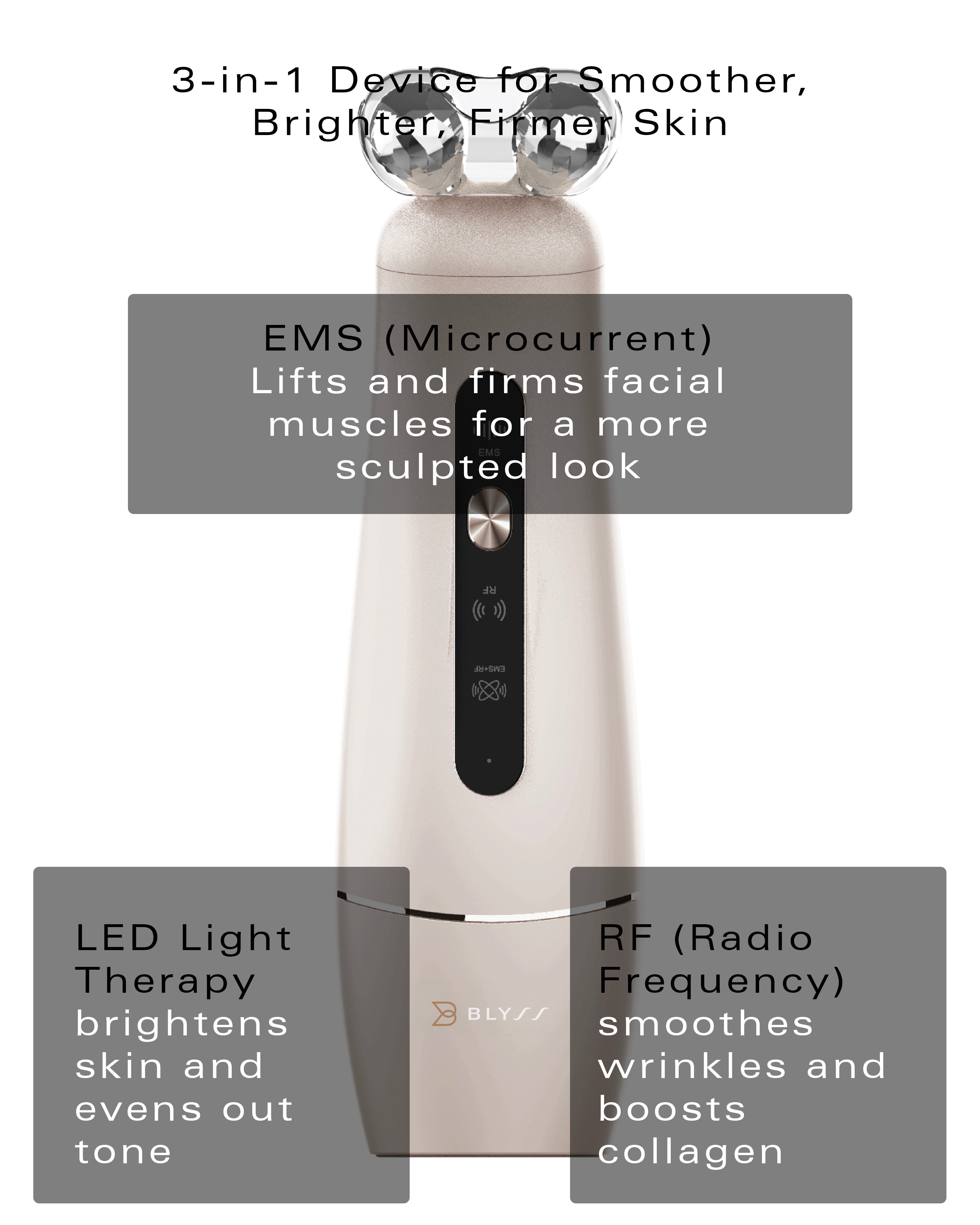Blyss Luna – The Ultimate 3-in-1 Skin Rejuvenation Device by Blyss Care
