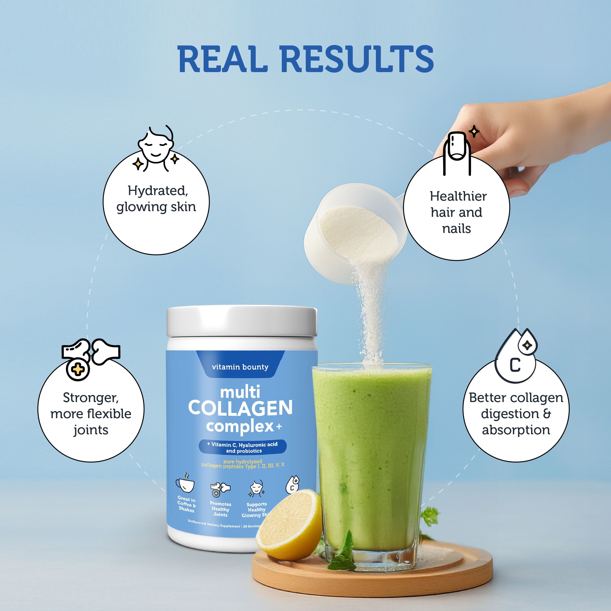 Multi Collagen Complex + by Vitamin Bounty