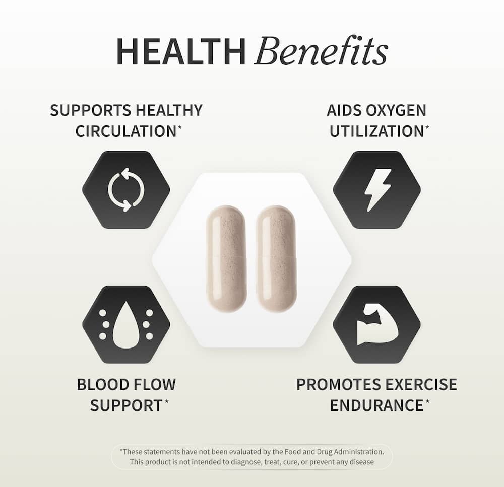 Nitric Oxide Booster by Snap Supplements