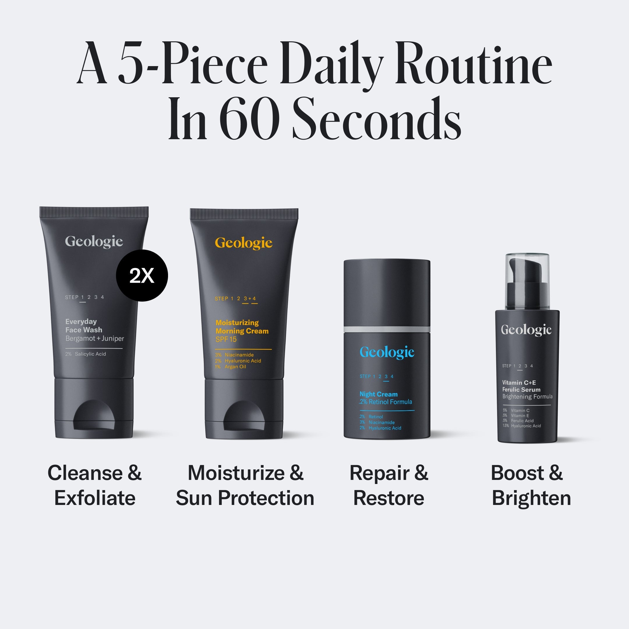 Geologie Skincare Gift Set by Geologie