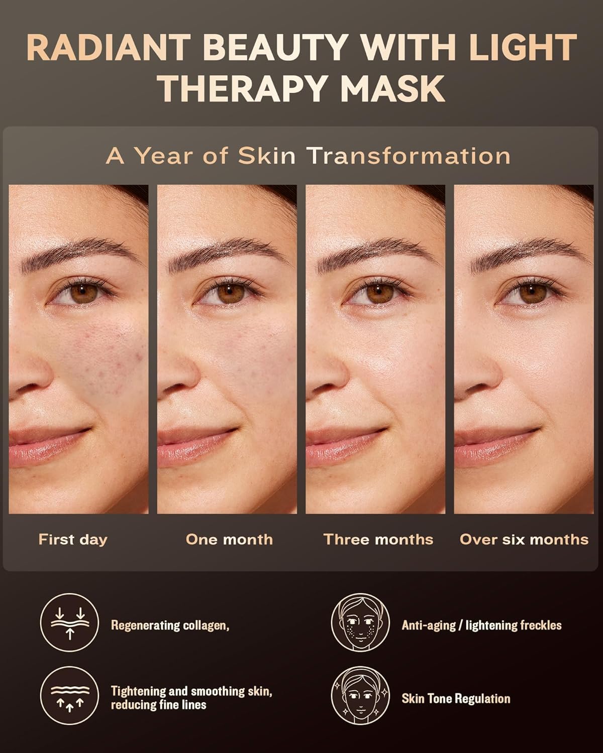 PurRed™ Light Therapy Mask by PurRed Light Therapy