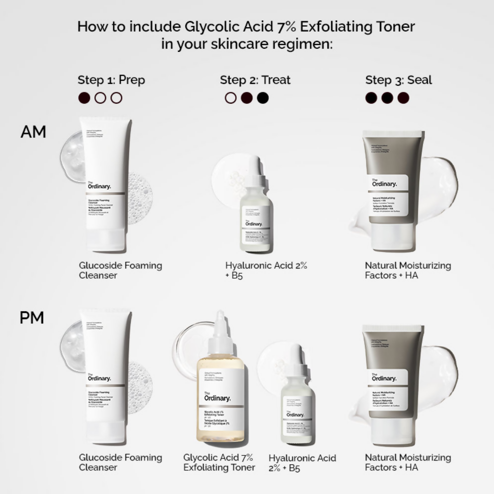 The Ordinary Glycolic Acid 7% Exfoliating Mini Toner by Dista