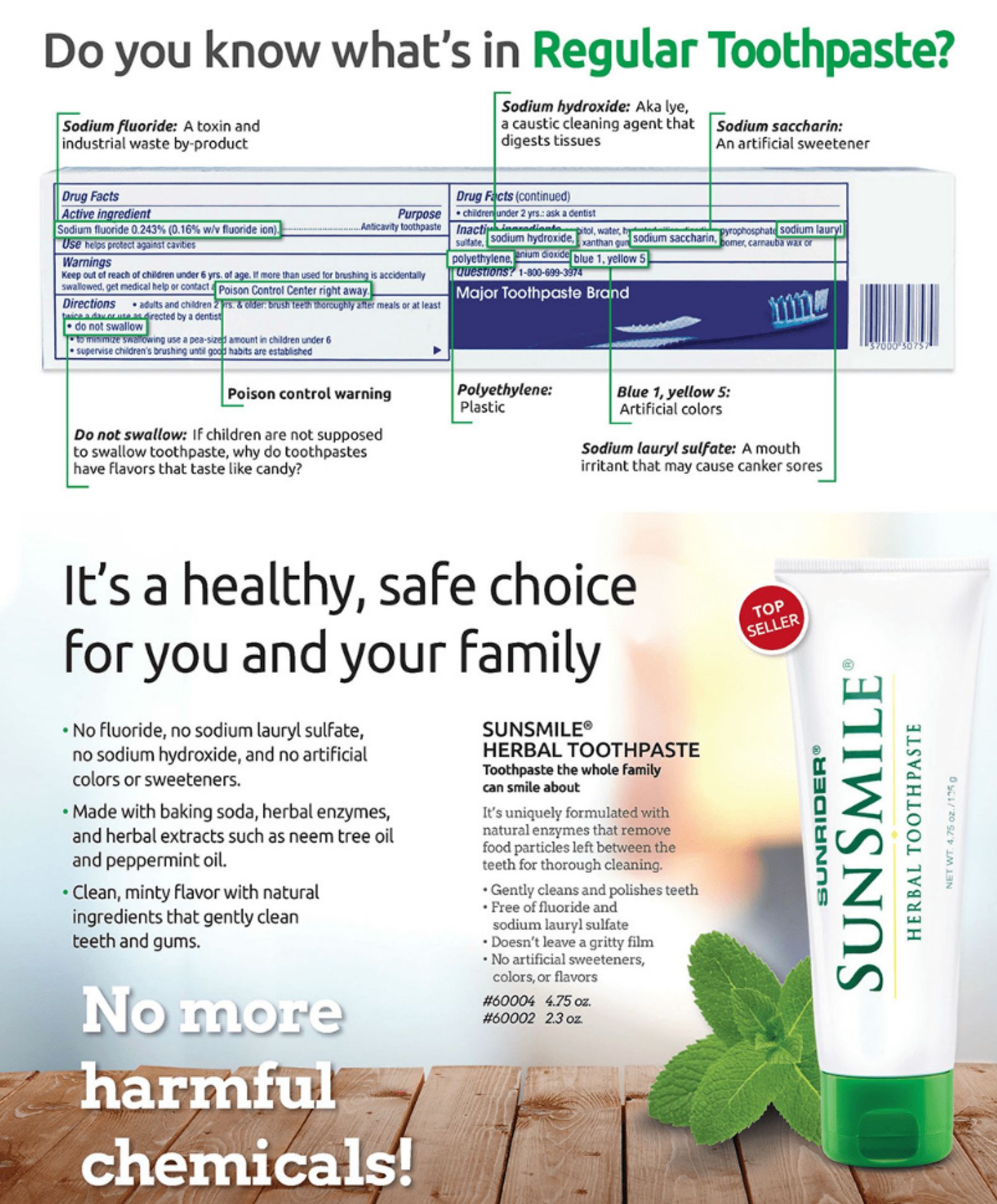 NOW AVAILABLE SunSmile Herbal Toothpaste | by Sunrider by Herb&