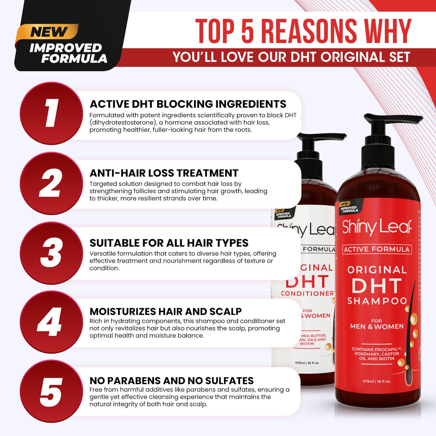 DHT Blocker Shampoo & Conditioner Bundle by Shiny Leaf