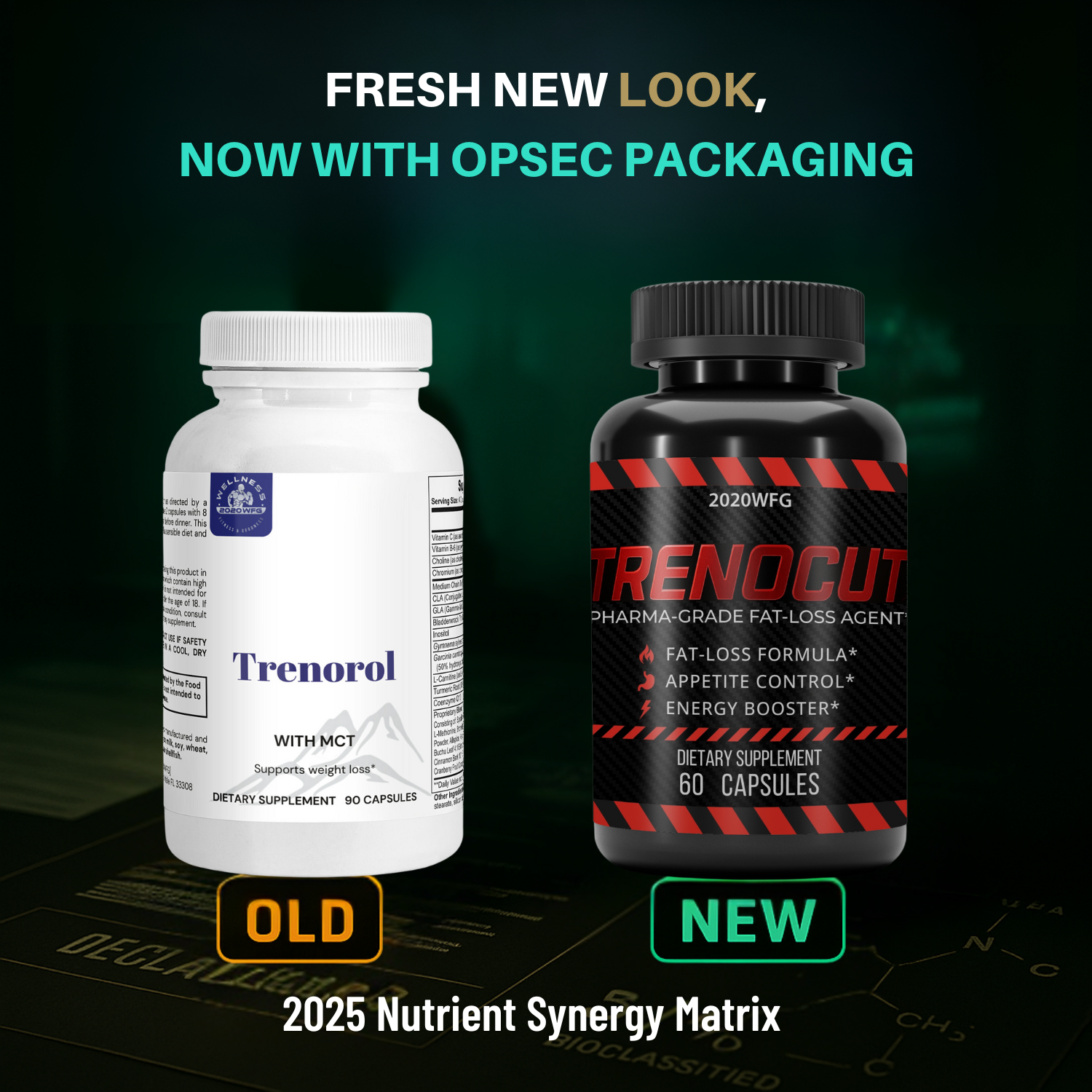 TRENOCUT: AM Fat Metabolism Activator | 60 Capsules – Clinically Studied Ingredients for Targeted Fat Loss by 2020WFG