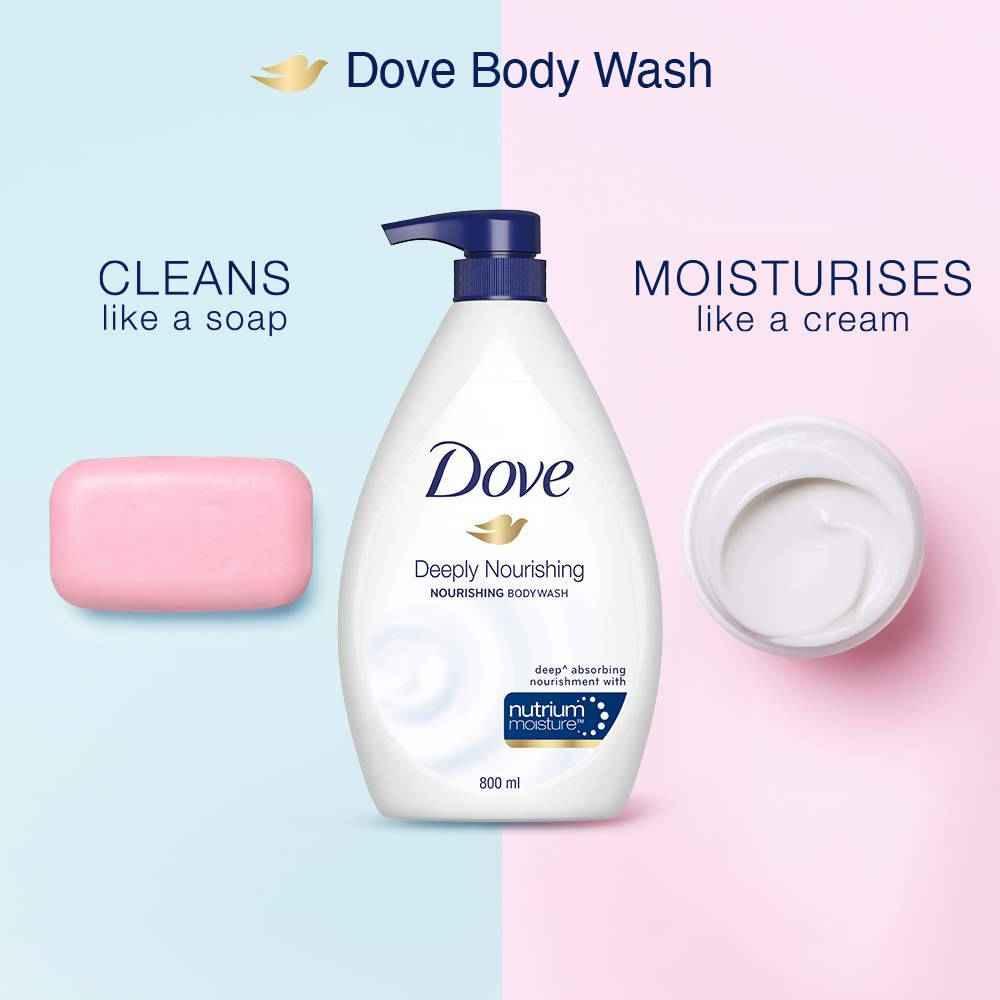 Body Wash &amp; Soap - DestGlow