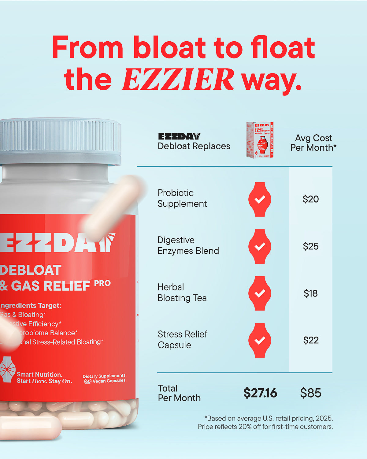 Debloat &amp; Gas Relief Pro by EZZDAY