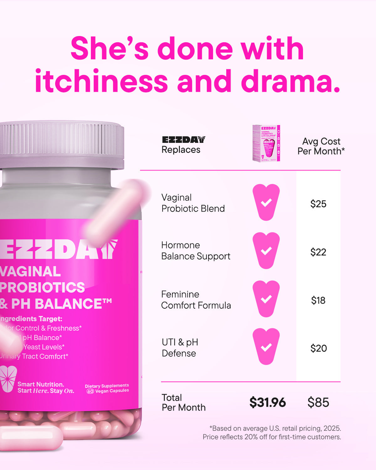 Vaginal Probiotics &amp; pH Balance™ by EZZDAY