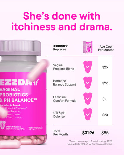 Vaginal Probiotics &amp; pH Balance™ by EZZDAY