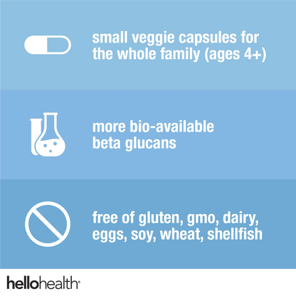 10-in-1 Mushroom Complex capsules by hellohealth
