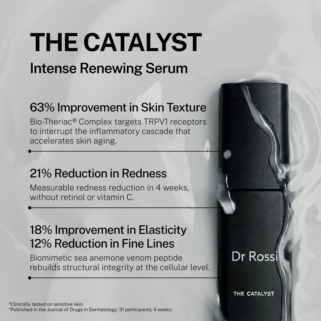 The Catalyst by Dr Rossi