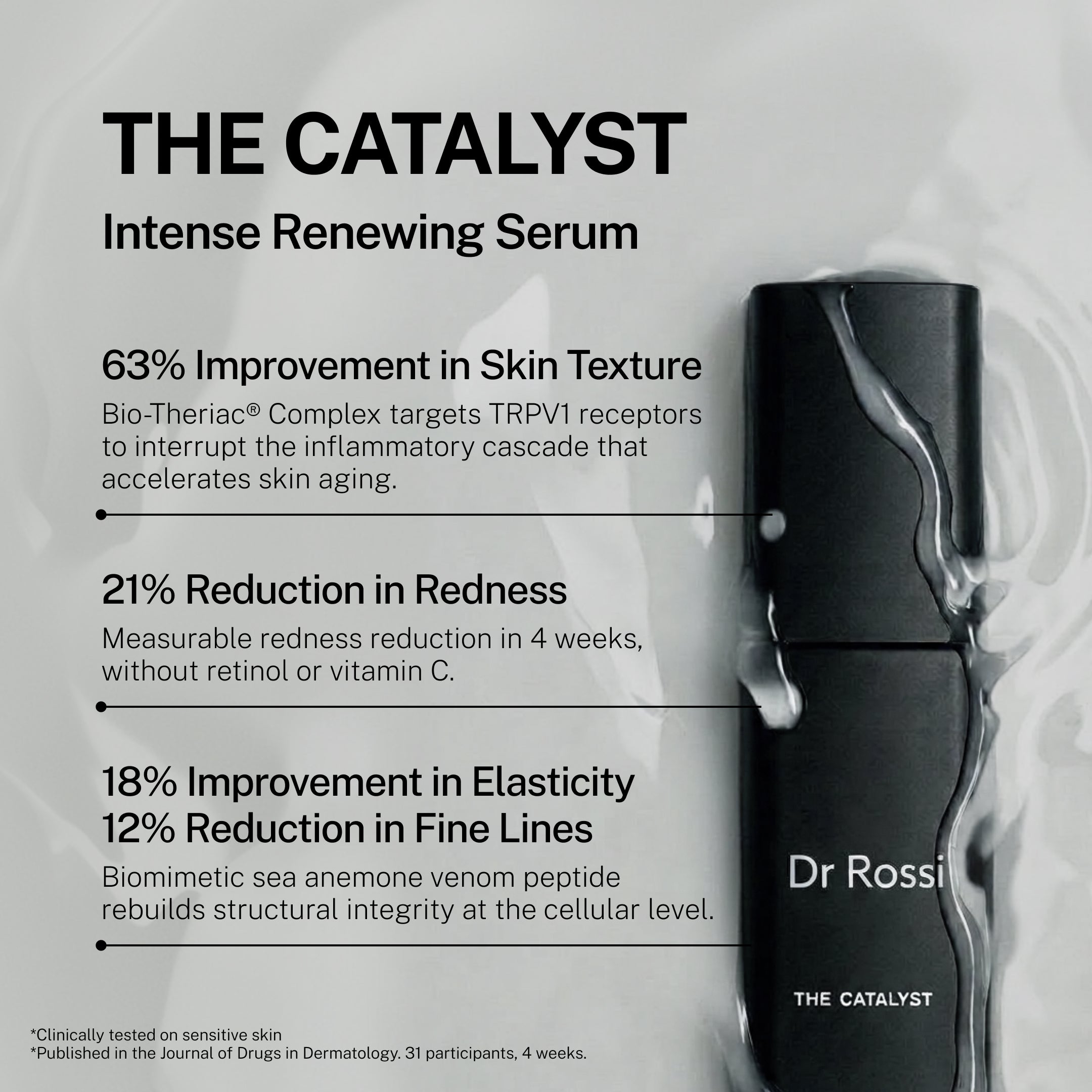 The Catalyst by Dr Rossi