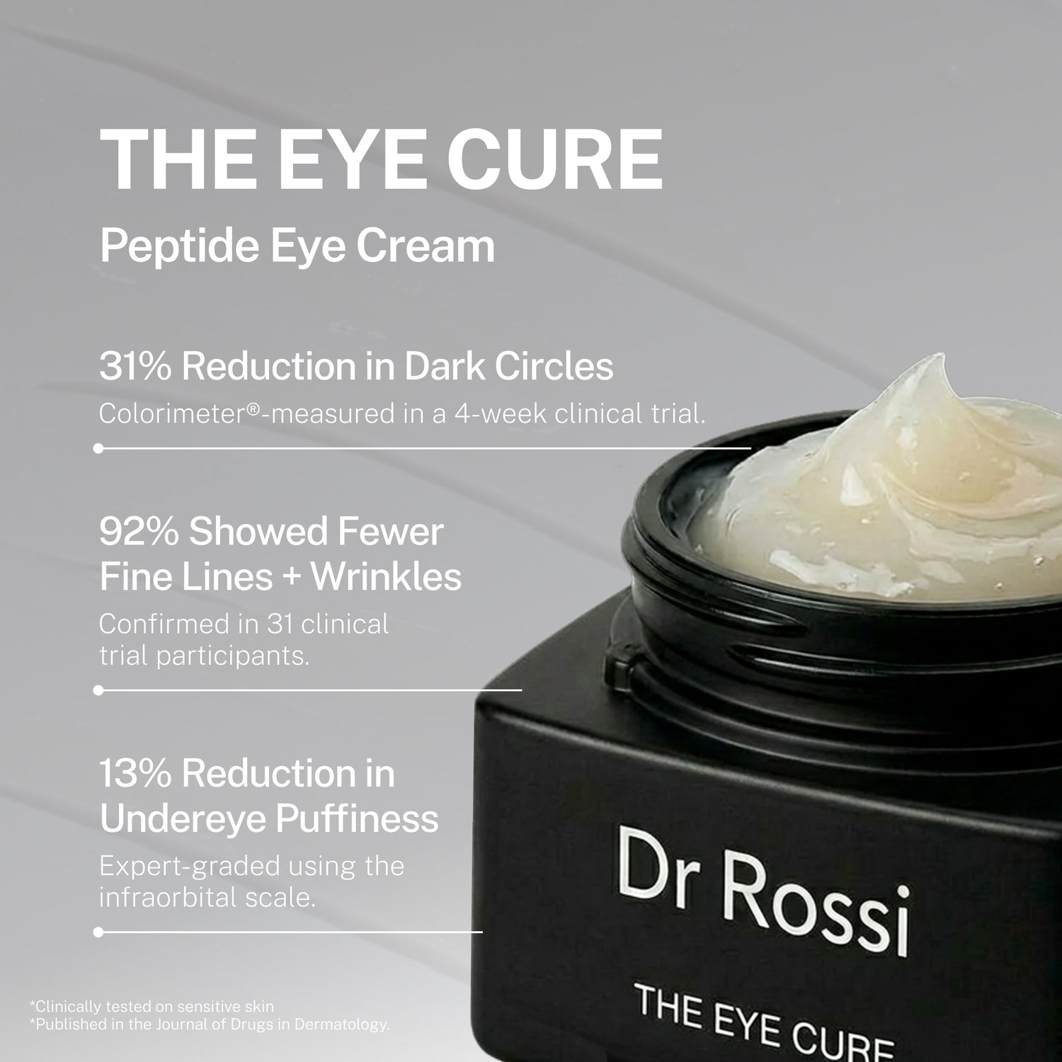 The Eye Cure by Dr Rossi