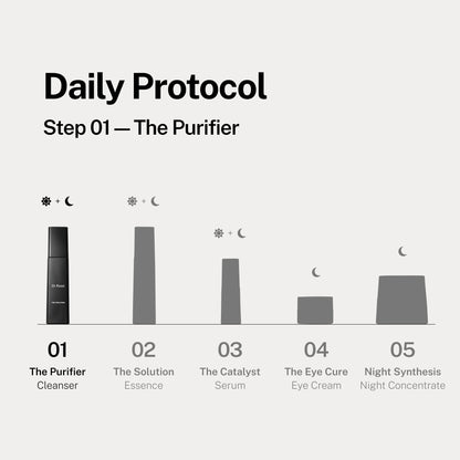 The Purifier by Dr Rossi
