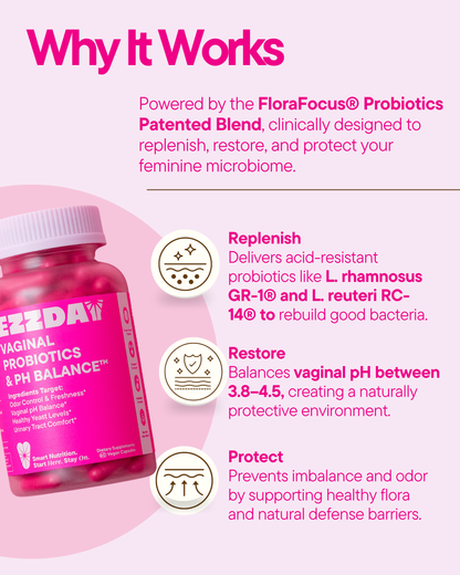 Vaginal Probiotics &amp; pH Balance™ by EZZDAY