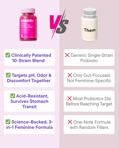 Vaginal Probiotics &amp; pH Balance™ by EZZDAY