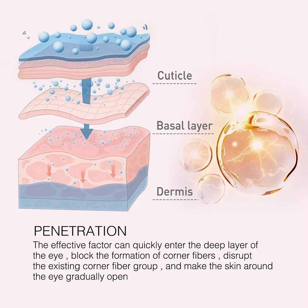Retinol Eye Cream Instant Remove Eye Wrinkles Eye Dark Circles Bags Remover Moisturising Stick Beauty Health Korean Cosmetics by Korean Skin Care