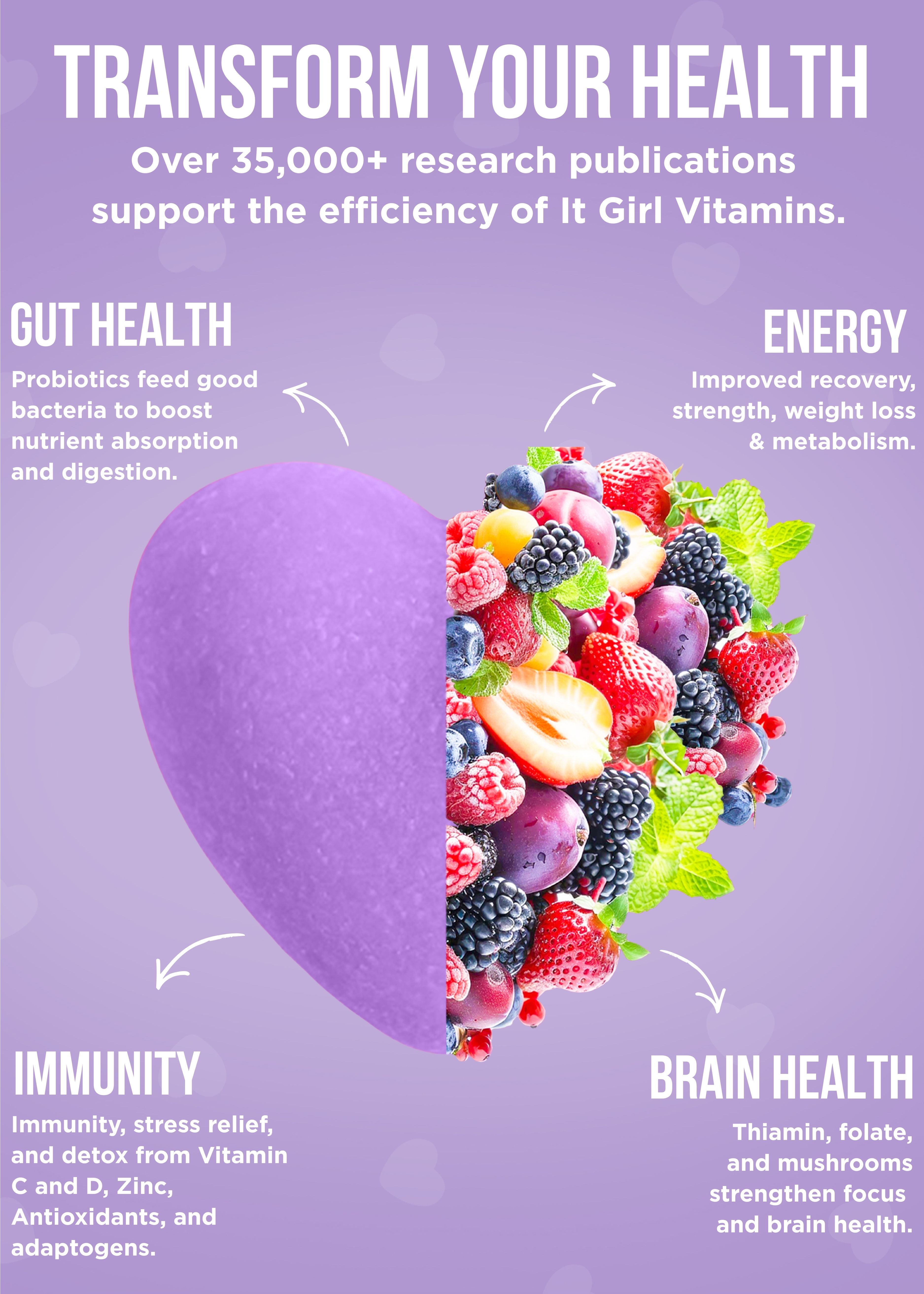 It Girl Gut Glow Up - Inside, Out. by It Girl Vitamins