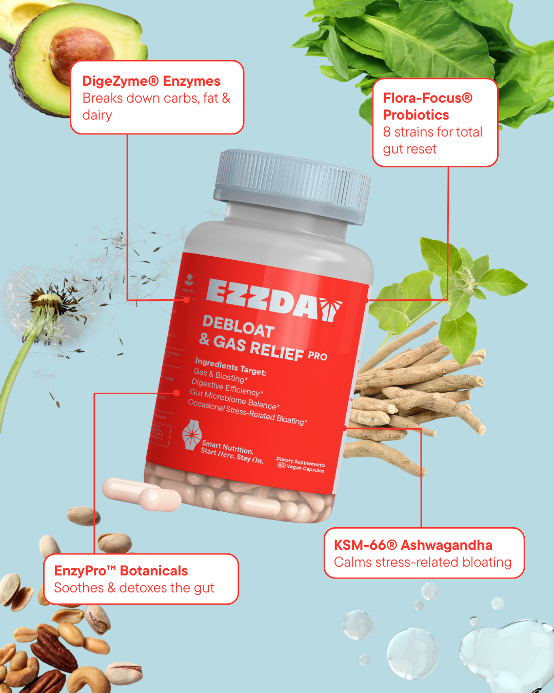 Debloat &amp; Gas Relief Pro by EZZDAY