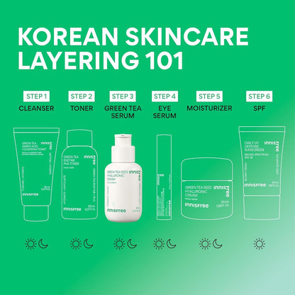 Innisfree Green Tea Seed Hyaluronic Serum with Panthenol and Niacinamide, Korean Face Serum for Hydration and Glow by Korean Skin Care