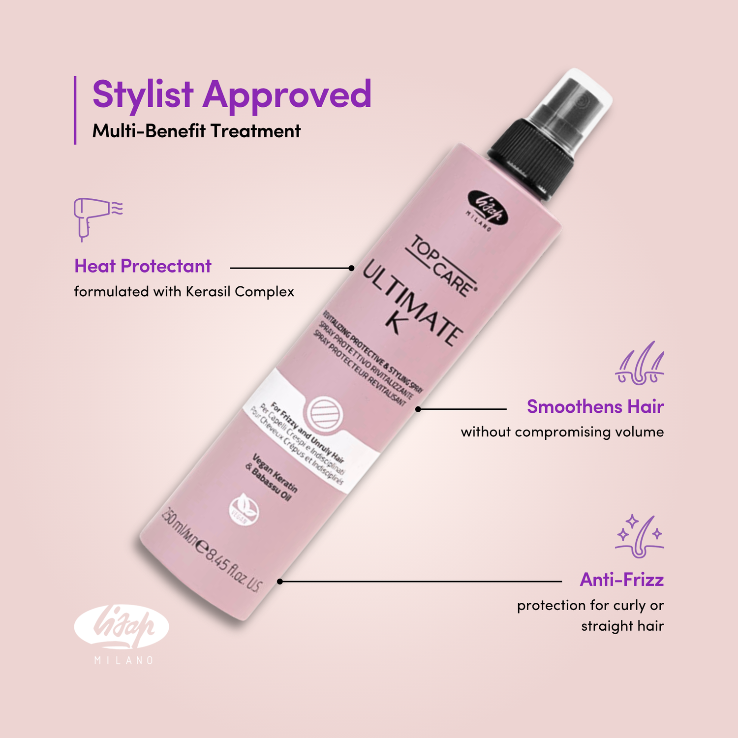 Top Care Ultimate K Revitalizing Protective &amp; Styling Spray by Lisap Milano