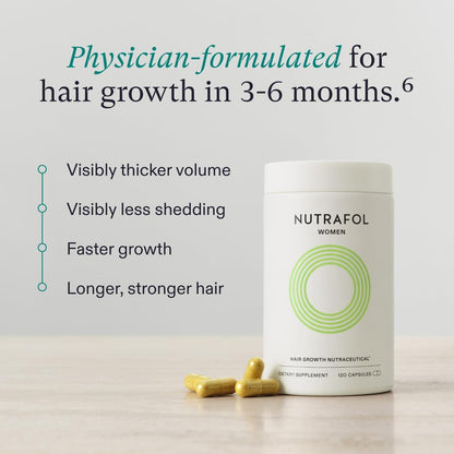Nutrafol Women&