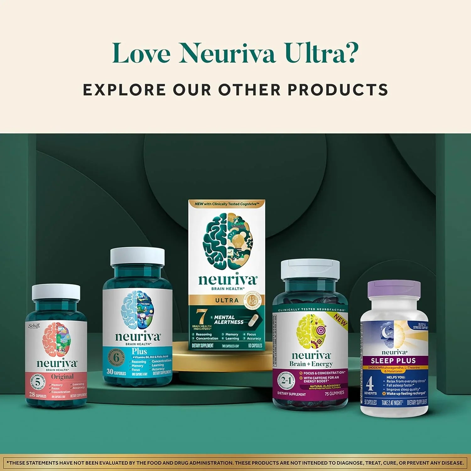 NEURIVA Ultra Nootropic Brain Supplement 60 Capsules - Clearance Sale by BalanceX