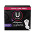 Kotex UltraThin Overnight Pads with Wings (28ct) by Farmacias Savia