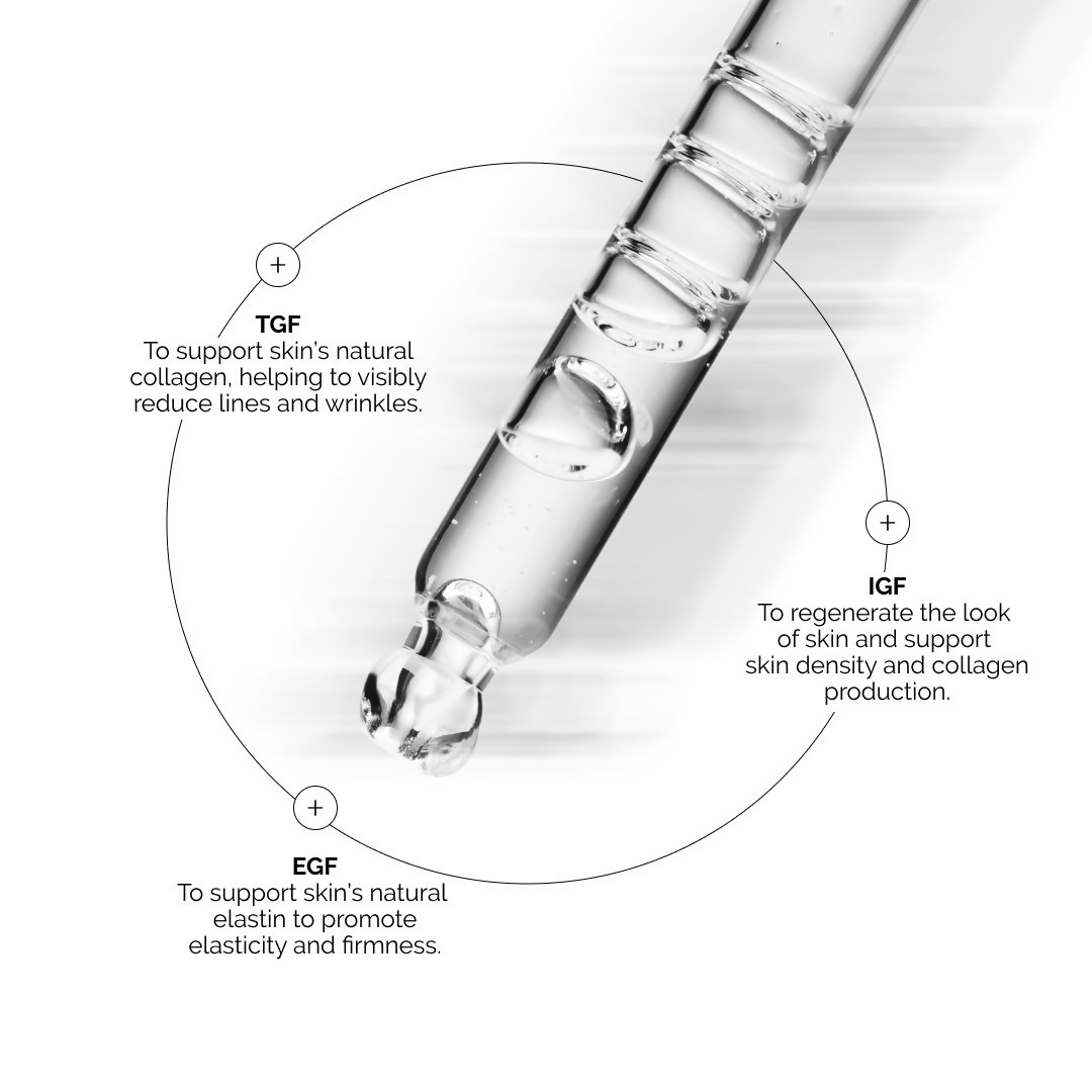 The Ordinary Growth Factors Solution 15% Serum by Dista