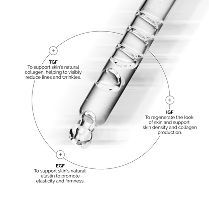 The Ordinary Growth Factors Solution 15% Serum by Dista