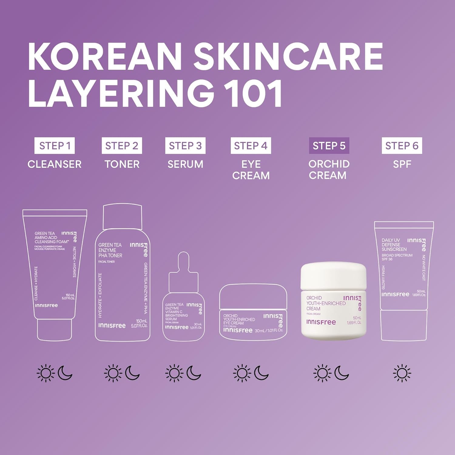 Orchid Youth-Enriched Cream, Korean Face Cream for Firming and Hydrated Skin by Korean Skin Care