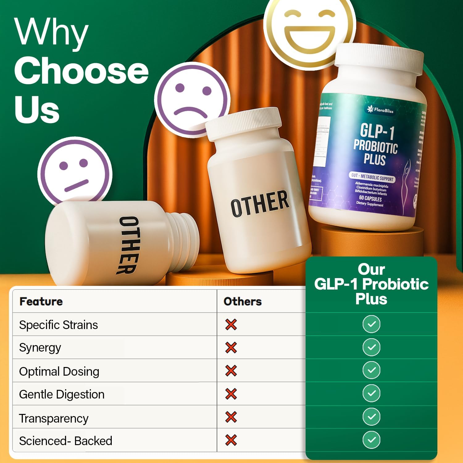 Probiotic Capsules - 900 Million AFU of Akkermansia, Clostridium, Bifidobacterium. Added Prebiotic Chicory and Green Tea Exact. by FreshDrinkUS - Natural and Premium Herbal Tea