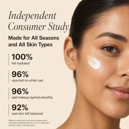 Daily Moisturizing Sunscreen – SPF 40 by Clean + Kind