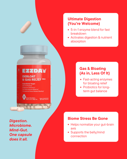 Debloat &amp; Gas Relief Pro by EZZDAY