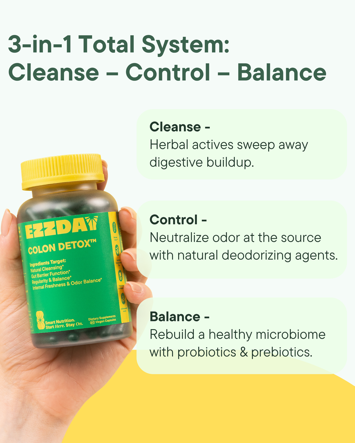Colon Detox Supplements by EZZDAY