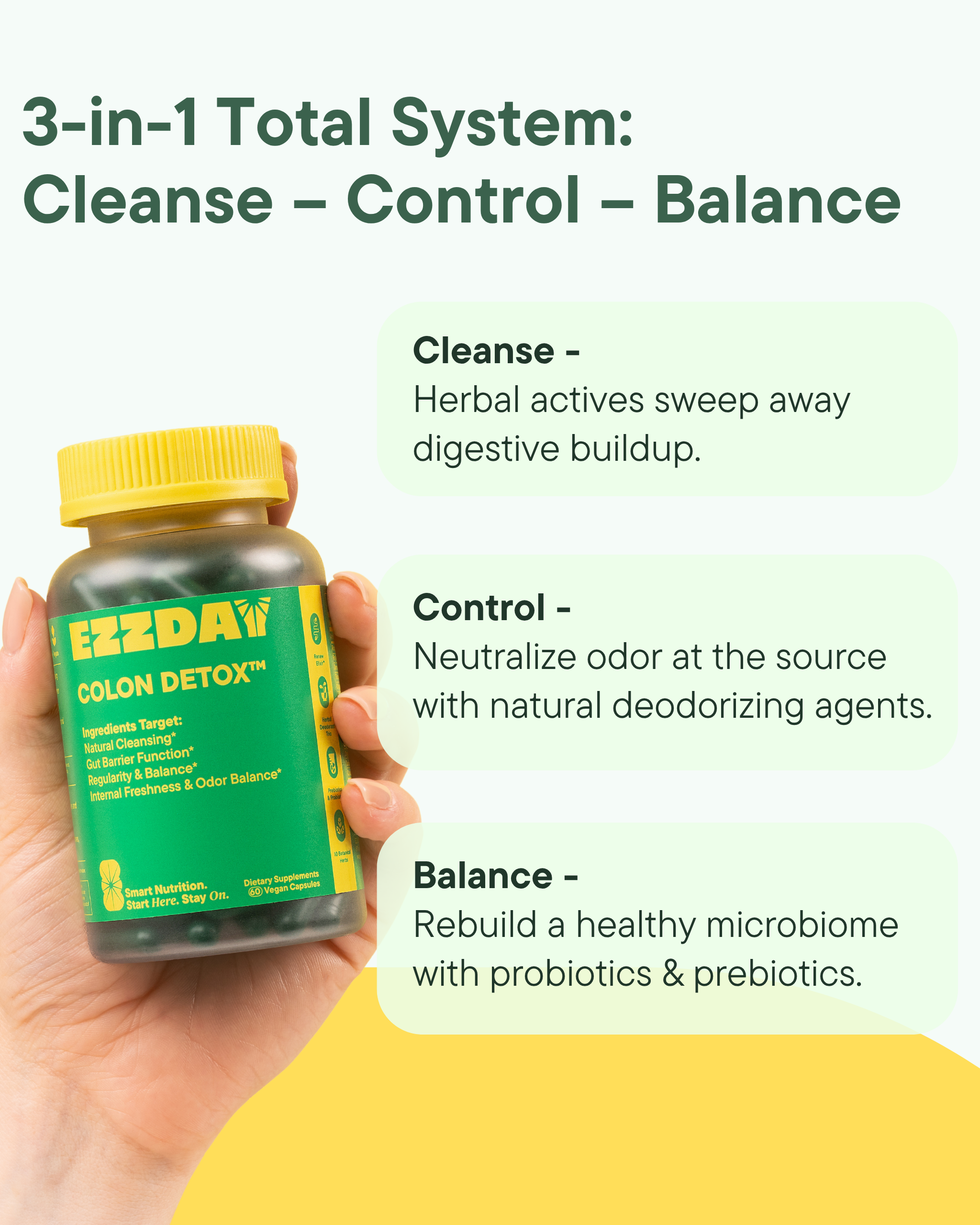 Colon Detox Supplements by EZZDAY