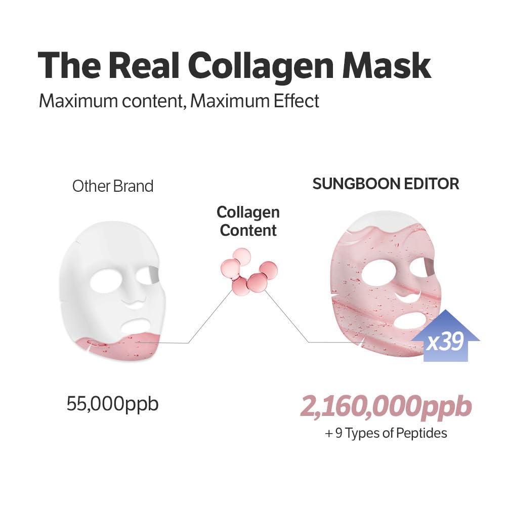 Sungboon Editor Deep Collagen Power Boosting Mask by AsiaBeautyMall