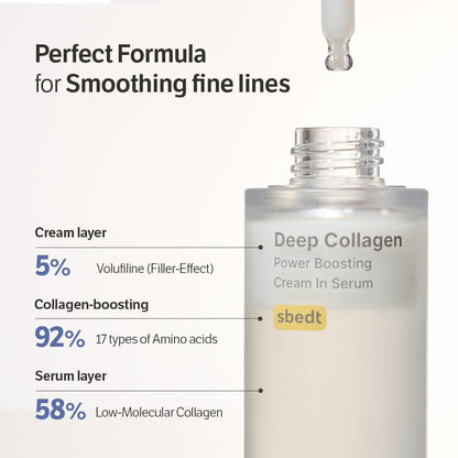 Sungboon Editor Deep Collagen Power Boosting Cream In Serum by AsiaBeautyMall